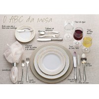 ABC  da mesa 